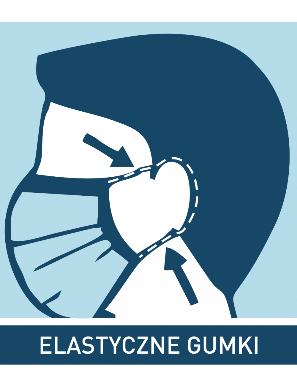 Zestaw maseczek ochronnych FFP2