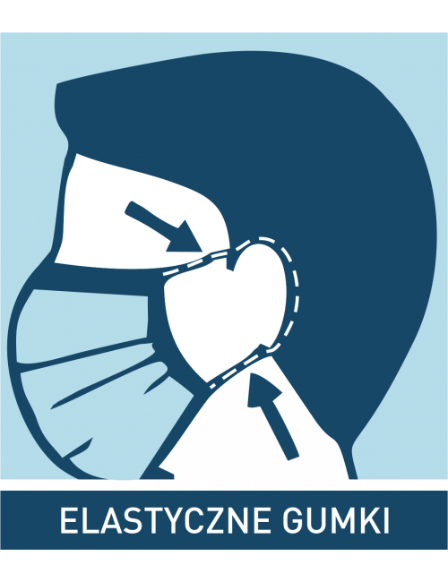 Zestaw maseczek ochronnych FFP2