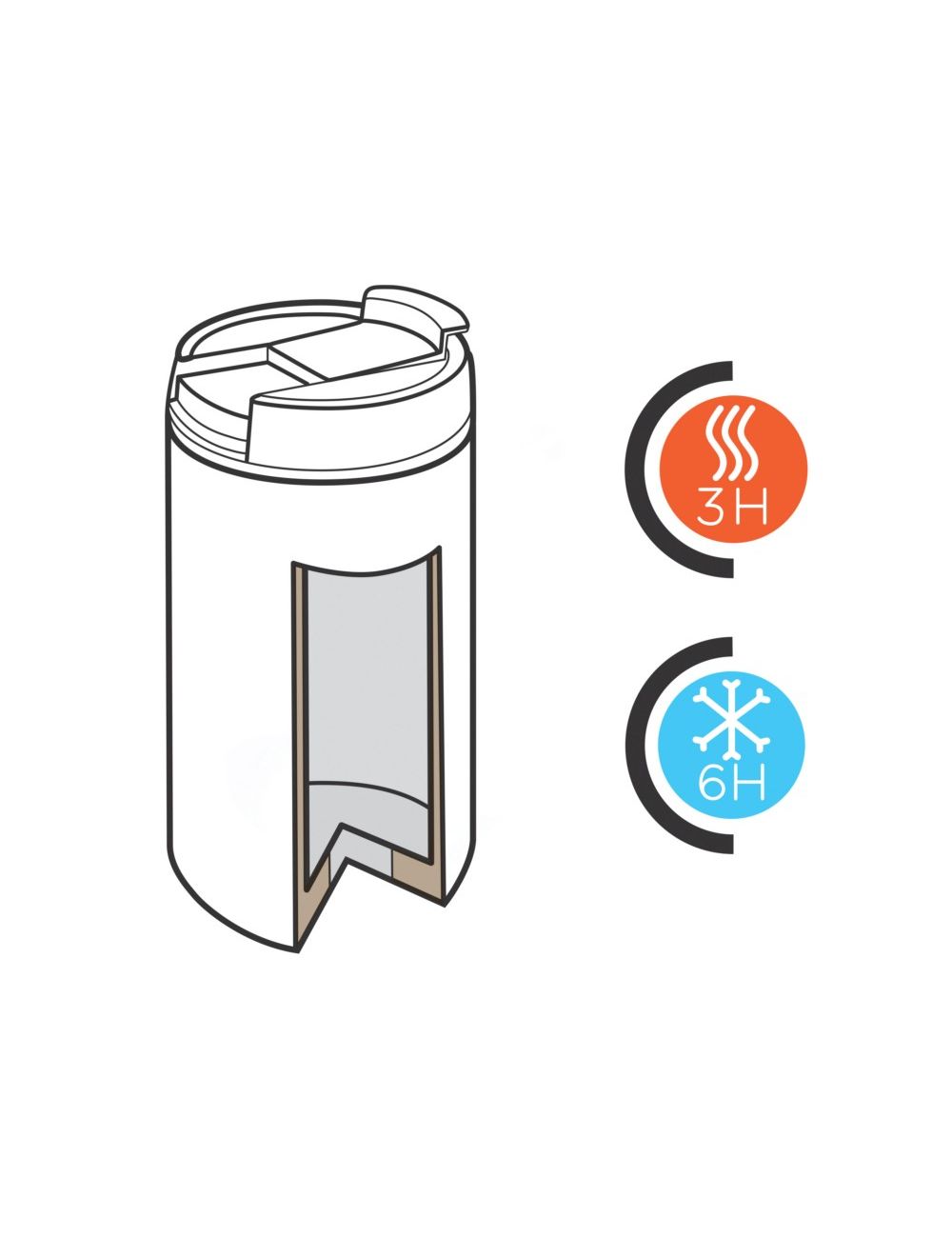 Kubek podróżny 300 ml Metro