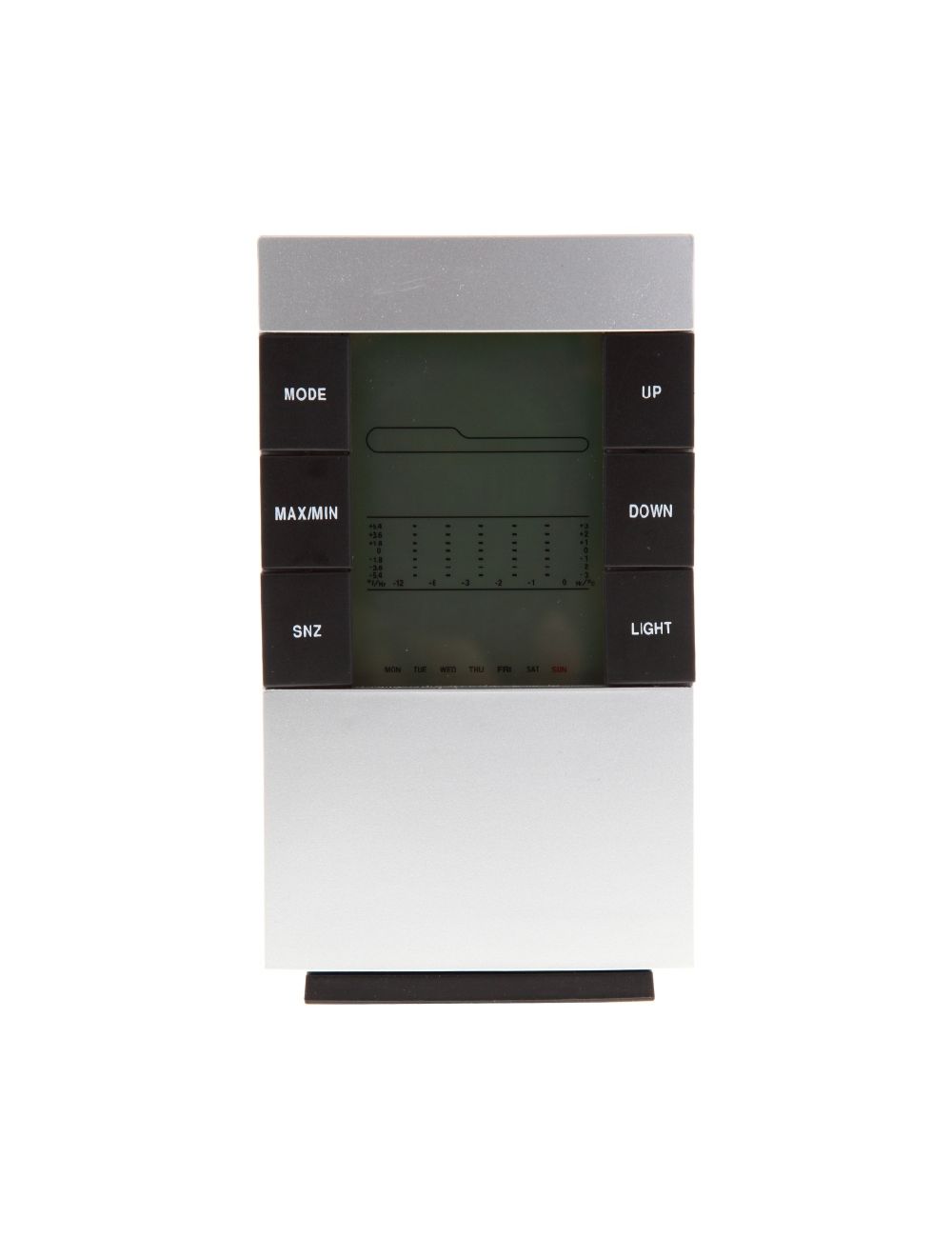 Cyfrowa stacja pogodowa