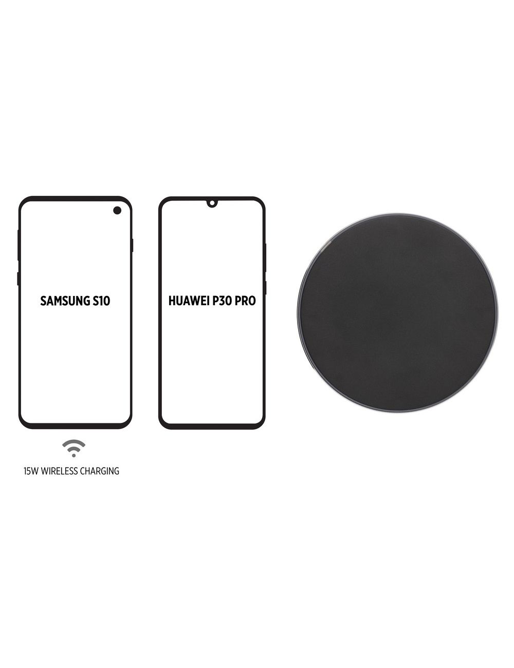 Szybka ładowarka bezprzewodowa 15W