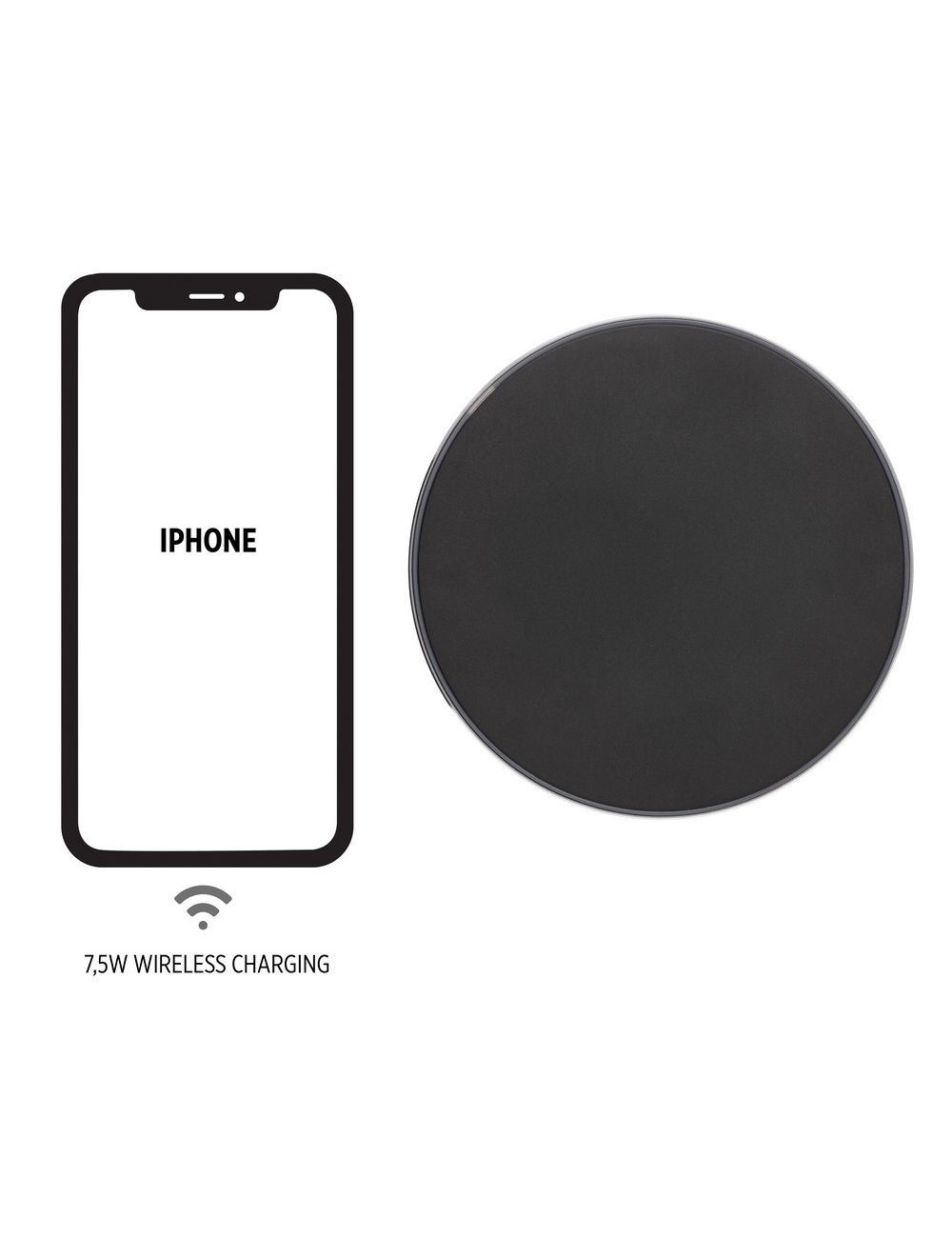 Szybka ładowarka bezprzewodowa 15W