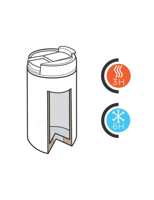 Kubek podróżny 300 ml Metro