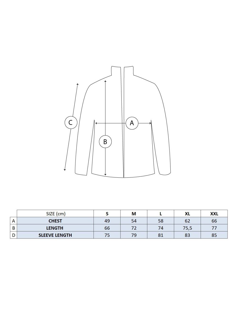 Wodoodporna i oddychająca kurtka