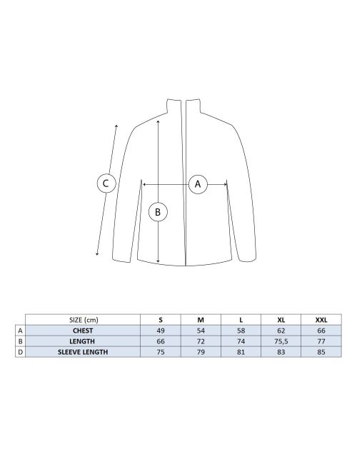 Wodoodporna i oddychająca kurtka