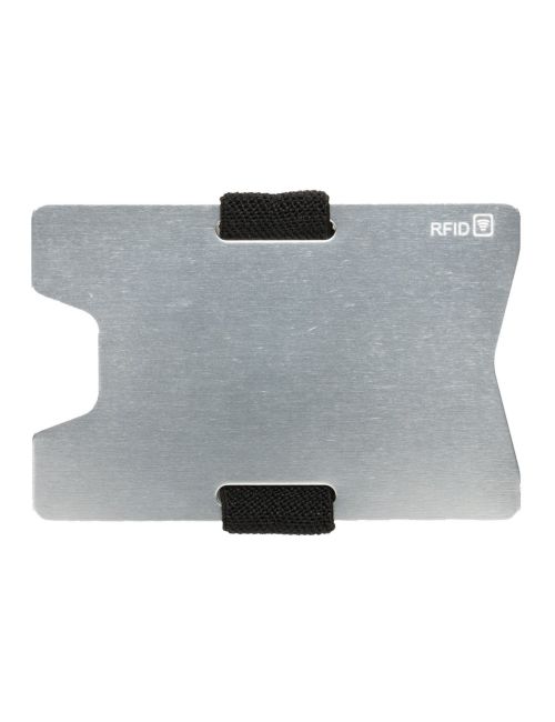 Minimalistyczny portfel, ochrona RFID